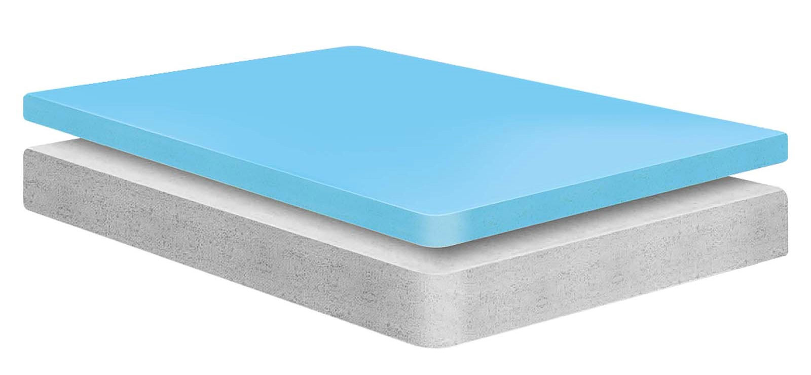 Modway Aveline Mattress: A High Tech Way To A Good Night’s Sleep 3 gel infused layer