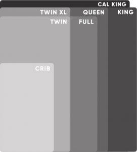 Mattress Sizes & Dimensions Guide (Updated for 2022) 2 sizes 1
