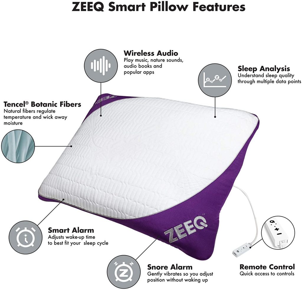 2022 Concise ZEEQ Smart Pillow Review (By REM-Fit): Track Sleep, Stream Music - Is This Pillow Worth It? 4 zeeq monitor