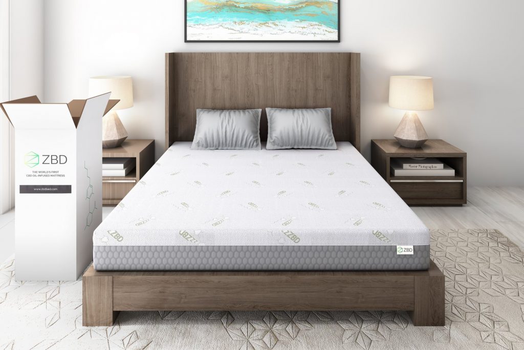 ZBD CBD-Infused Mattress Reviews for 2022: Does This Hemp Mattress Really Work? 2 Rendering foot view final 1800x1800 c5f6d5b9 a941 4f30 8b27 dfb7a46ca751 1800x1800