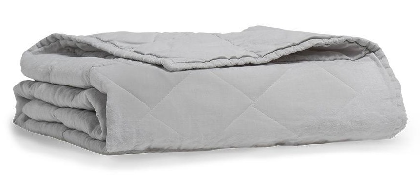 puffy weighted blanket