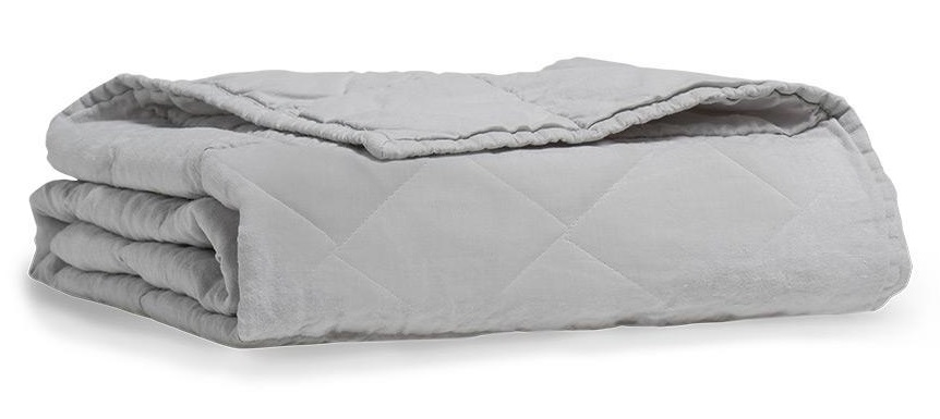 The Puffy Weighted Blanket: Buy or Avoid? (Unbiased 2022 Product Guide) 2 puffy weighted blanket