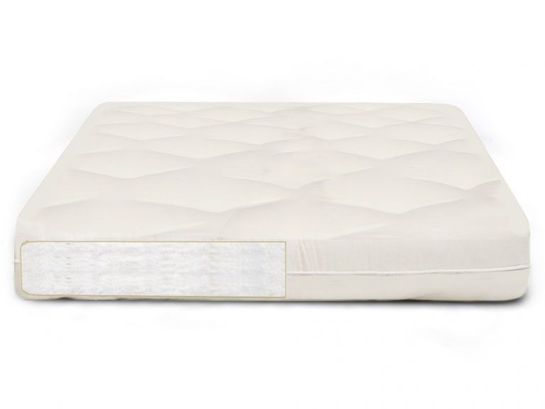 Score the Best Mattress Deals: Links to Promos & Discounts 24 cotton small 1 2